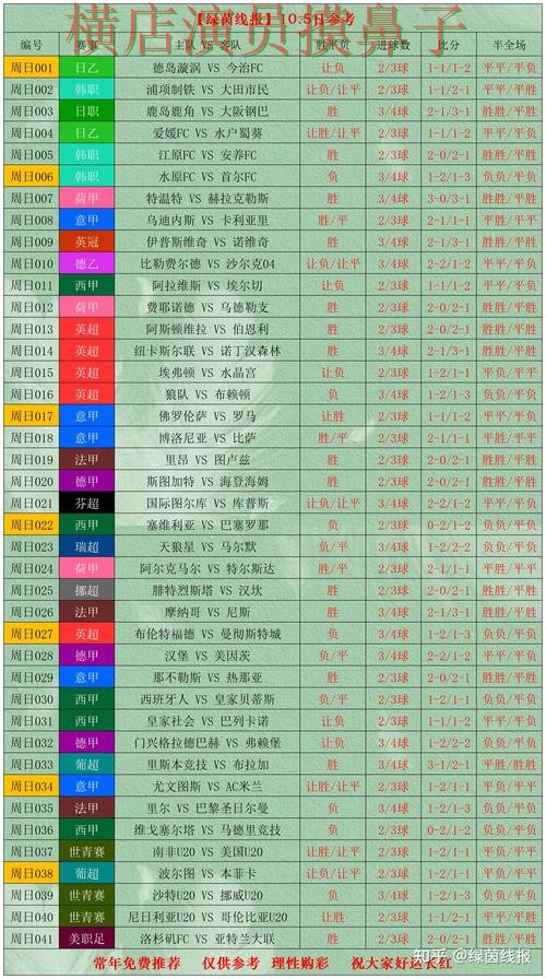 世界杯竞猜入口盘点分析报告:直播入口与实际体验总结 - 世界杯赛事中心 世界杯竞猜入口盘点分析报告:直播入口与实际体验总结 - 世界杯赛事中心