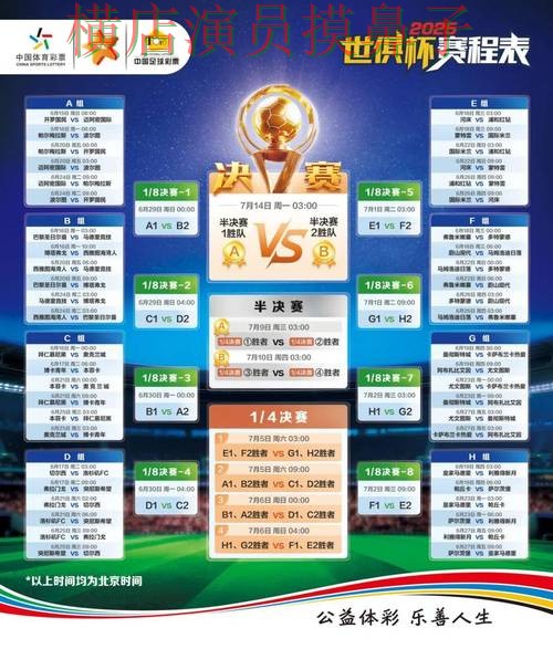 新手必看：世界杯竞猜平台数据分析+直播详解 + 世界杯赛事中心